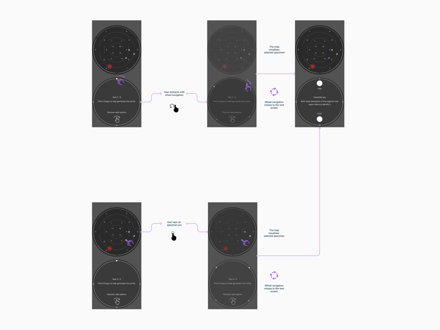 Nonoia_Studio_Portfolio_The_Heal_Institute_The_Museum_of_the_Future_Dubai_UX_UI_Design_Handheld_Device_008 Nonoia_Studio_Portfolio_The_Heal_Institute_The_Museum_of_the_Future_Dubai_UX_UI_Design_Handheld_Device_008